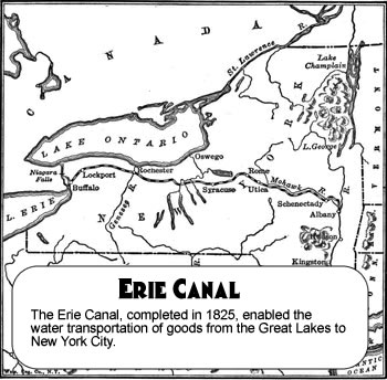 Erie Canal